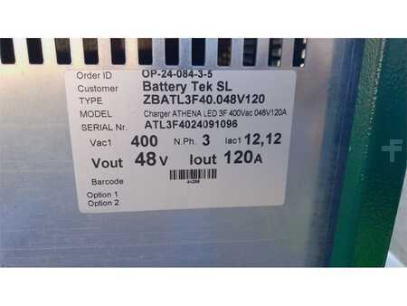 Reach Truck - Hyster R1.6 (17)