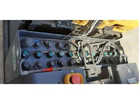 Annet 2019  Yale MO20 (8)