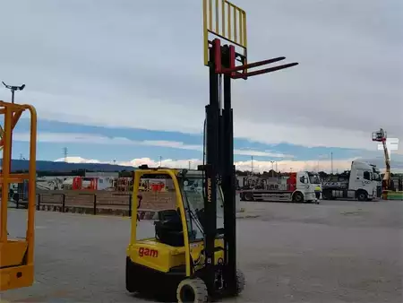 Outro 2021  Hyster J2.0XNT MWB (8)