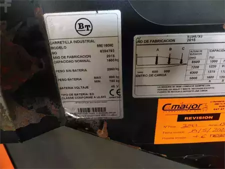 Retraky - Toyota RRE160MC (7)