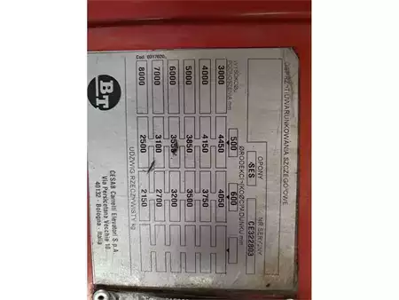 Dieselstapler - BT C4E500V (13)