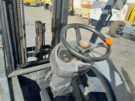 Rough Terrain Forklifts 2007  Ausa CH-250 4X4 (6)