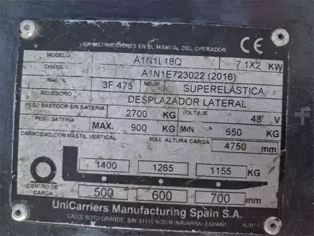 Övrigt 2016  Unicarriers A1N1L18Q (14)