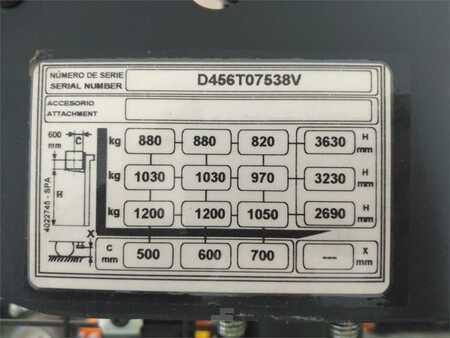 Ledstaplare gå 2021  Hyster S1.2 (10)