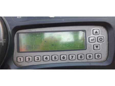 Ostatní - Yale MR14H (11)