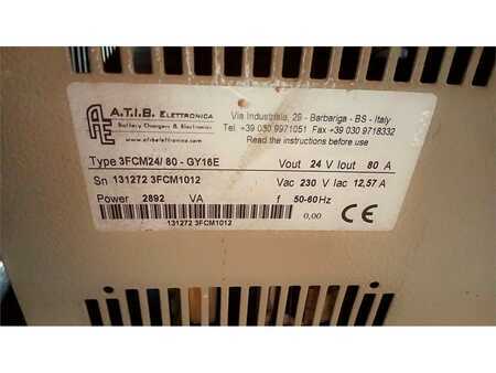 Wózki niskiego podnoszenia 2018  Yale MP20X FBW (8)