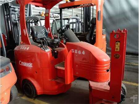 Overige 2022  Aisle Master AISLE MASTER FLEXI AC1000 (1)