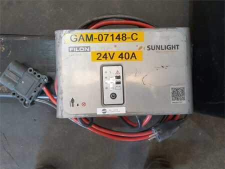 El-pallevogn 2018  Hyster P1.6 (8)