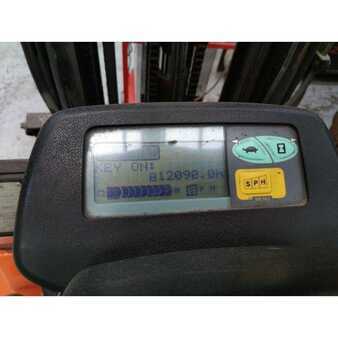 Electric - 4 wheels - Toyota 7FBMF25 (11)