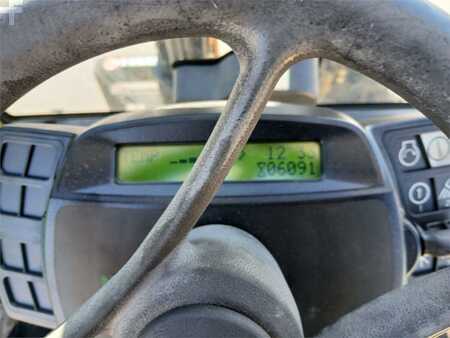 Nestekaasutrukki 2015  Hyster H3.0FT (12)