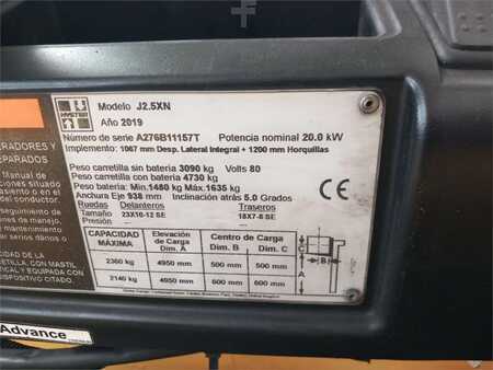 Carrelli elettrici 4 ruote 2019  Hyster J2.5XN (16)