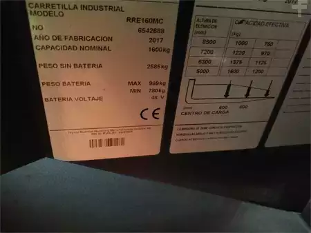 Retraky 2017  Toyota RRE160MC (6)
