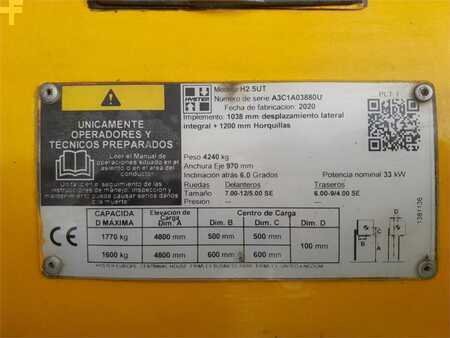 LPG heftrucks 2020  Hyster H2.5UT (14)