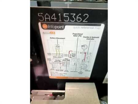 Recogepedido vertical 2019  Crown GPC 3020 2.0 (10)