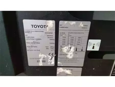 Retraky 2019  Toyota RRE160MC (13)