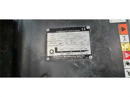 Annet 2015  Unicarriers A1N1L18Q (14)