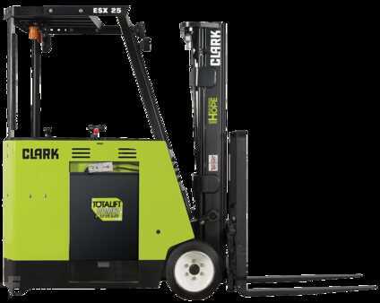 4 Wheels 2023  Clark ESX17 (3)