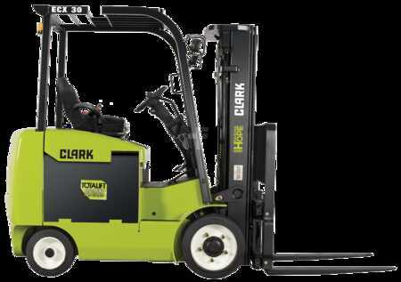 4 Wheels 2022  Clark ECX25 (8)
