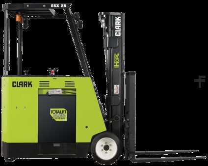 4 Wheels 2023  Clark ESX15S (3)