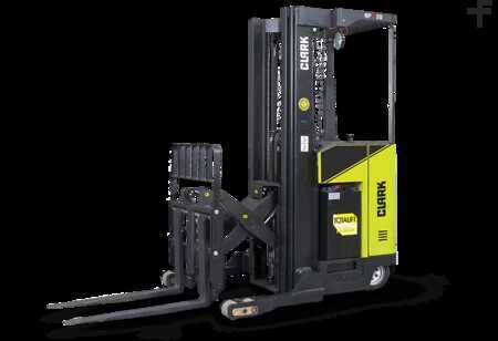 Other 2023  Clark NPX 20 (3)