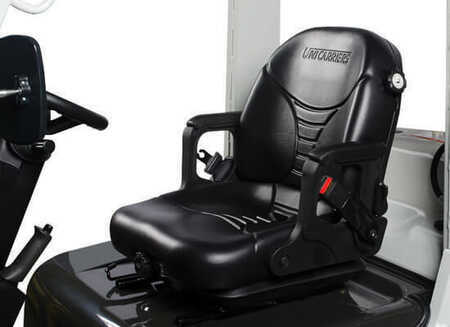 Montacargas GLP 2023  Unicarriers PF50 (5)