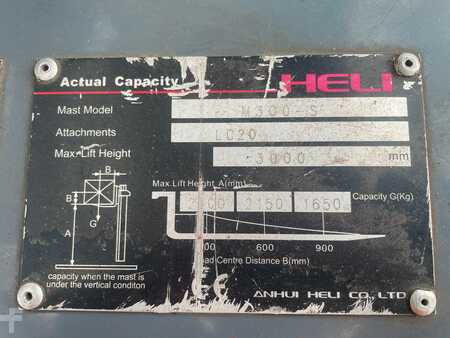 Elektro čtyřkolový VZV 2019  Heli CPD 25 (9)