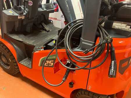 4 Wheels 2024  Heli CPD25-GB2LI-M (3)