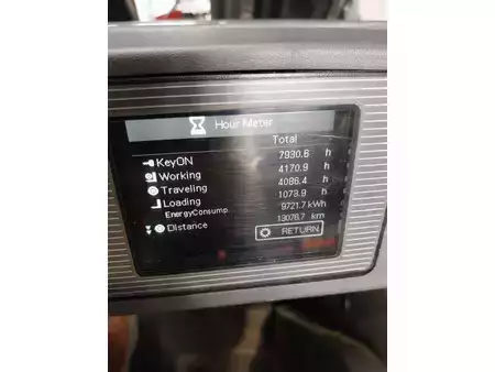 Elektromos 4 kerekű 2019  Unicarriers A2 N1 L18 Q (5)