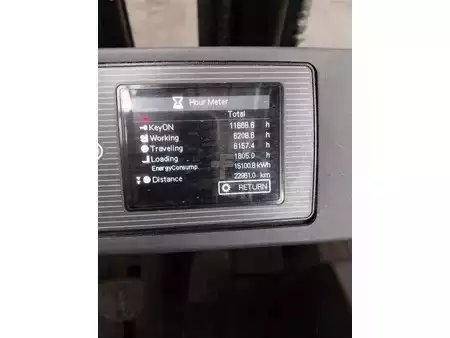 Elektromos 4 kerekű 2020  Unicarriers A2N1L18Q (5)