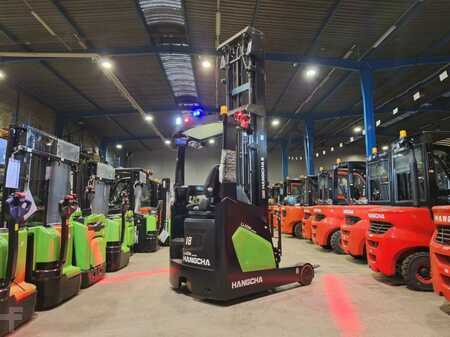 Skyvemast 2025 HC (Hangcha) CQD18-XC5D-SI (4)