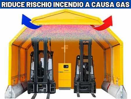 Eléctrica de 4 ruedas 2015  Linde TENDA STOCCAGGIO (1)