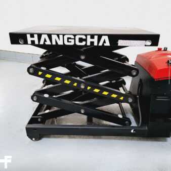 Övrigt 2025  HC (Hangcha) 2005XB (5)