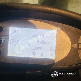 LPG VZV 2017  Still RX70-25T (9)