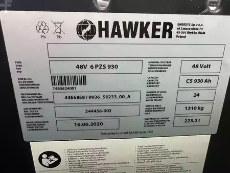 Retraky 2020  Cesab R320 (8)