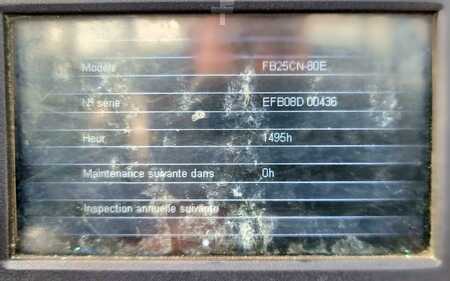 Carrelli elettrici 4 ruote 2017  Mitsubishi FB25CN (12)