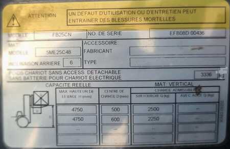 Carrelli elettrici 4 ruote 2017  Mitsubishi FB25CN (13)