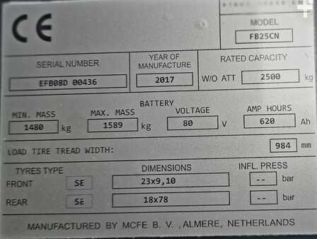 Carrelli elettrici 4 ruote 2017  Mitsubishi FB25CN (15)