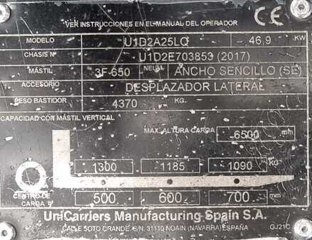 Carrelli elevatori GPL 2017  Unicarriers U1D2A25LQ  DX25 (13)