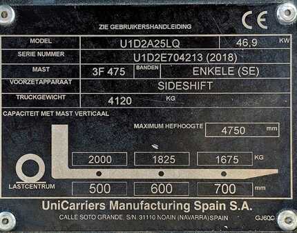 Carrelli elevatori GPL 2018  Unicarriers U1D2A25LQ  DX25  LPG (16)