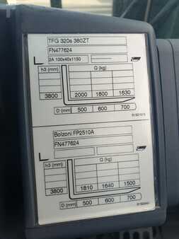 LPG heftrucks 2014  Jungheinrich TFG320s (6)