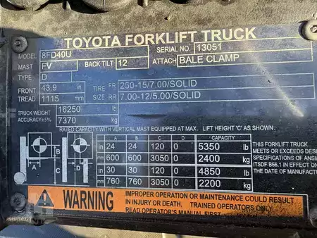 Diesel Forklifts 2019  Toyota 8FD40U (19)