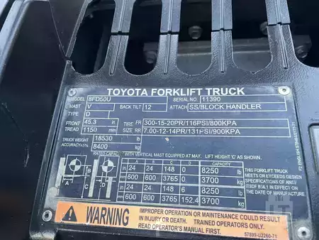 Diesel Forklifts 2018  Toyota 8FD50U (17)