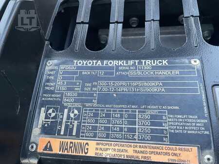 Carretilla elevadora diésel 2018  Toyota 8FD50U (17)