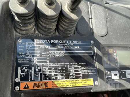 Diesel Forklifts 2021  Toyota 8FDU25 (9)