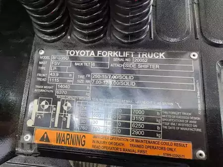 Diesel Forklifts 2020  Toyota 8FG35U (5)