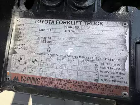 Propane Forklifts - Toyota 8FGU25 (15)