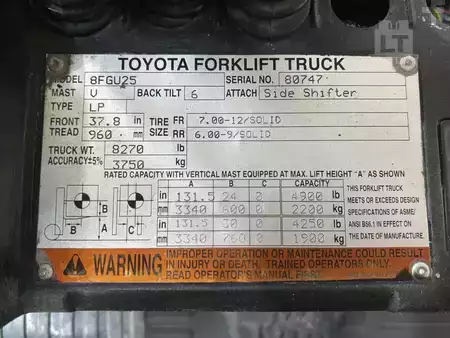 Montacargas diésel 2019  Toyota 8FGU25 (13)