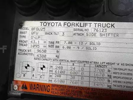 Diesel Forklifts 2016  Toyota 8FGU25 (3)
