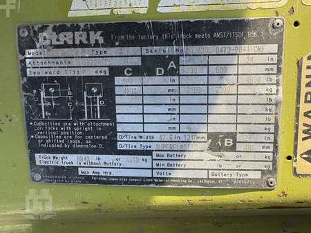 Propane Forklifts 2014  Clark CQ25L (16)