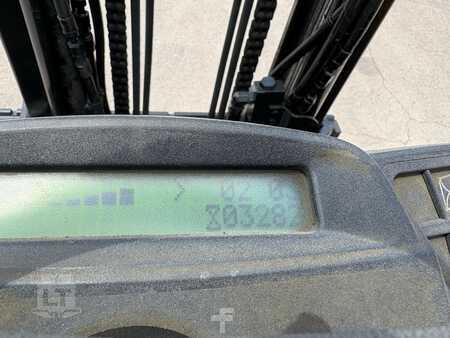 Propane Forklifts 2020  Hyster H100FT (3)